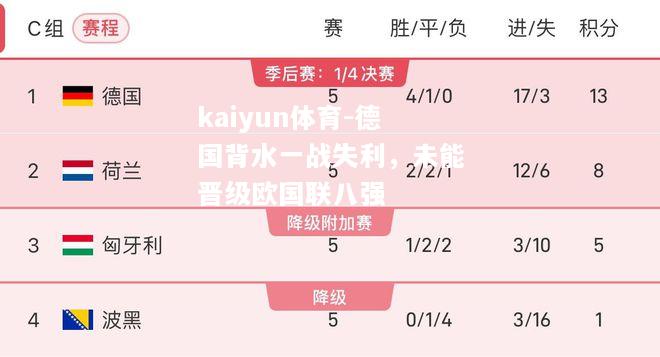 kaiyun体育-德国背水一战失利，未能晋级欧国联八强  第2张